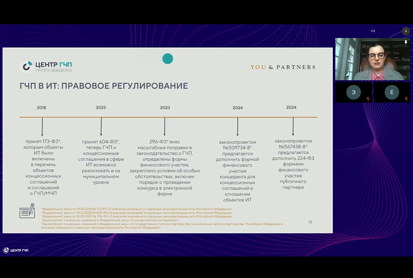 ГЧП в ИТ: все, что надо знать, чтобы реализовать проект